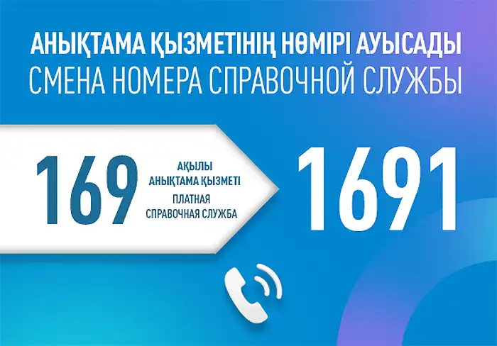 Телефон справочной службы омска